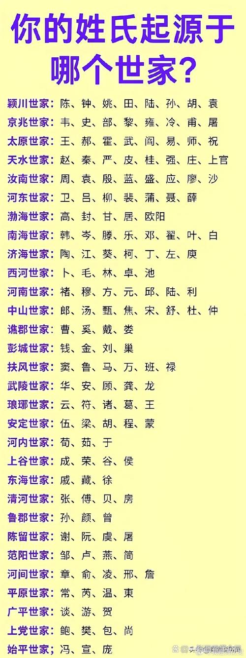 夏朝姓氏追踪源流,夏朝氏族-第3张图片-文史 夏朝姓氏追踪源流,夏朝氏族-第3张图片-文史