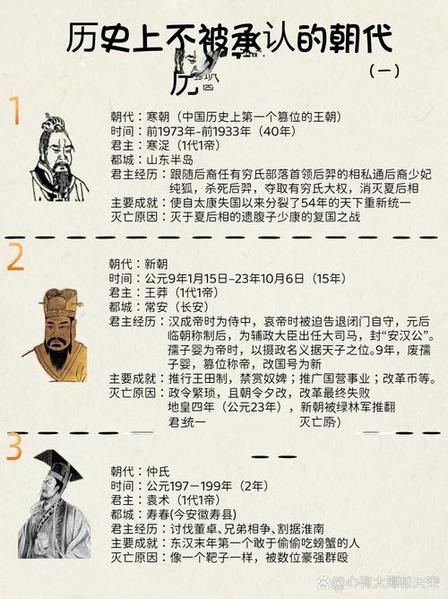 揭秘少康的身世之谜(少康有几个儿子)-第3张图片-文史 揭秘少康的身世之谜(少康有几个儿子)-第3张图片-文史