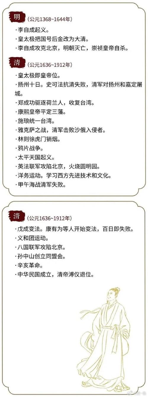 揭秘少康的身世之谜(少康有几个儿子)-第4张图片-文史 揭秘少康的身世之谜(少康有几个儿子)-第4张图片-文史